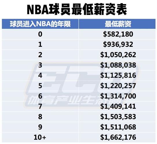 两战仅得