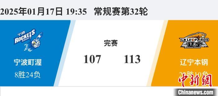 防守与快速